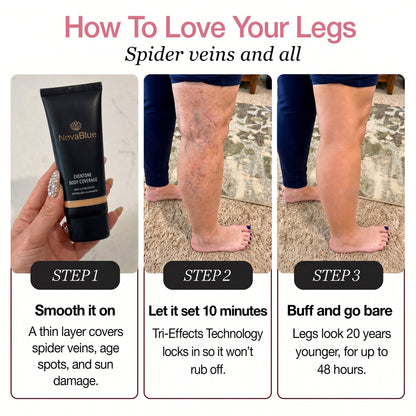 NovaBlue EvenTone Body Coverage