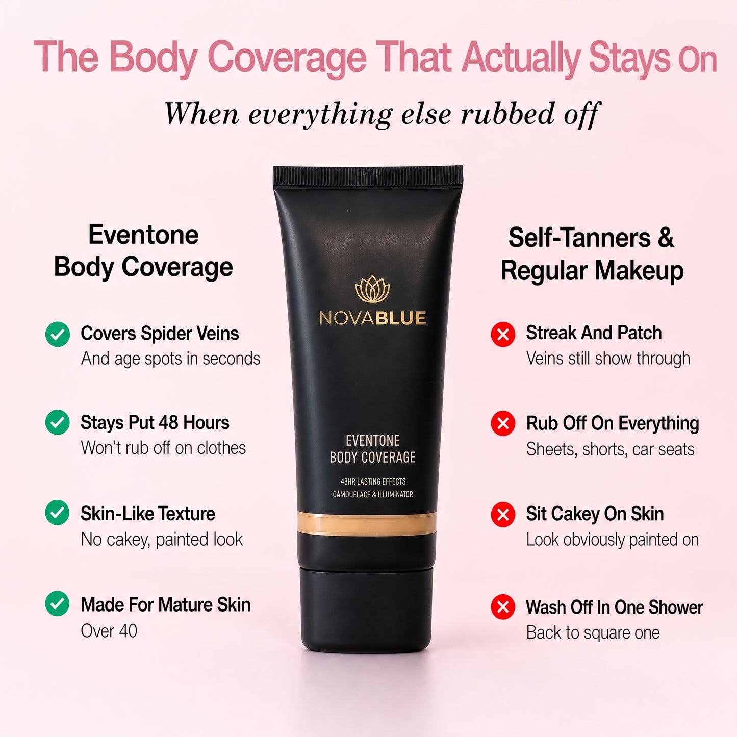 NovaBlue EvenTone Body Coverage
